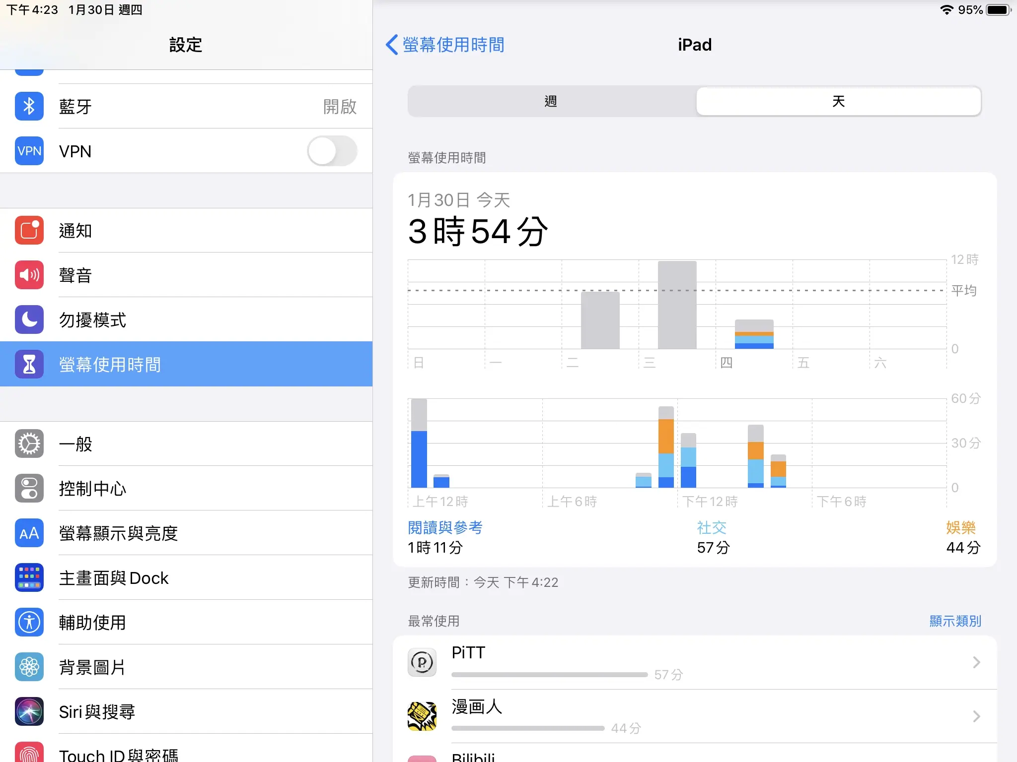 iPadOS 13 螢幕使用時間