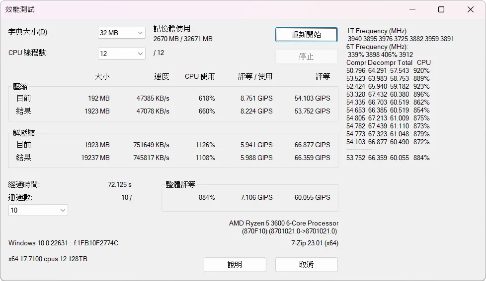R5 3600 7-Zip 效能測試成績