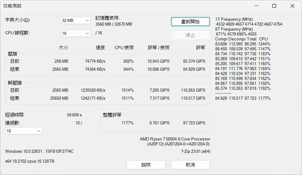 R7 5800X 7-Zip 效能測試成績