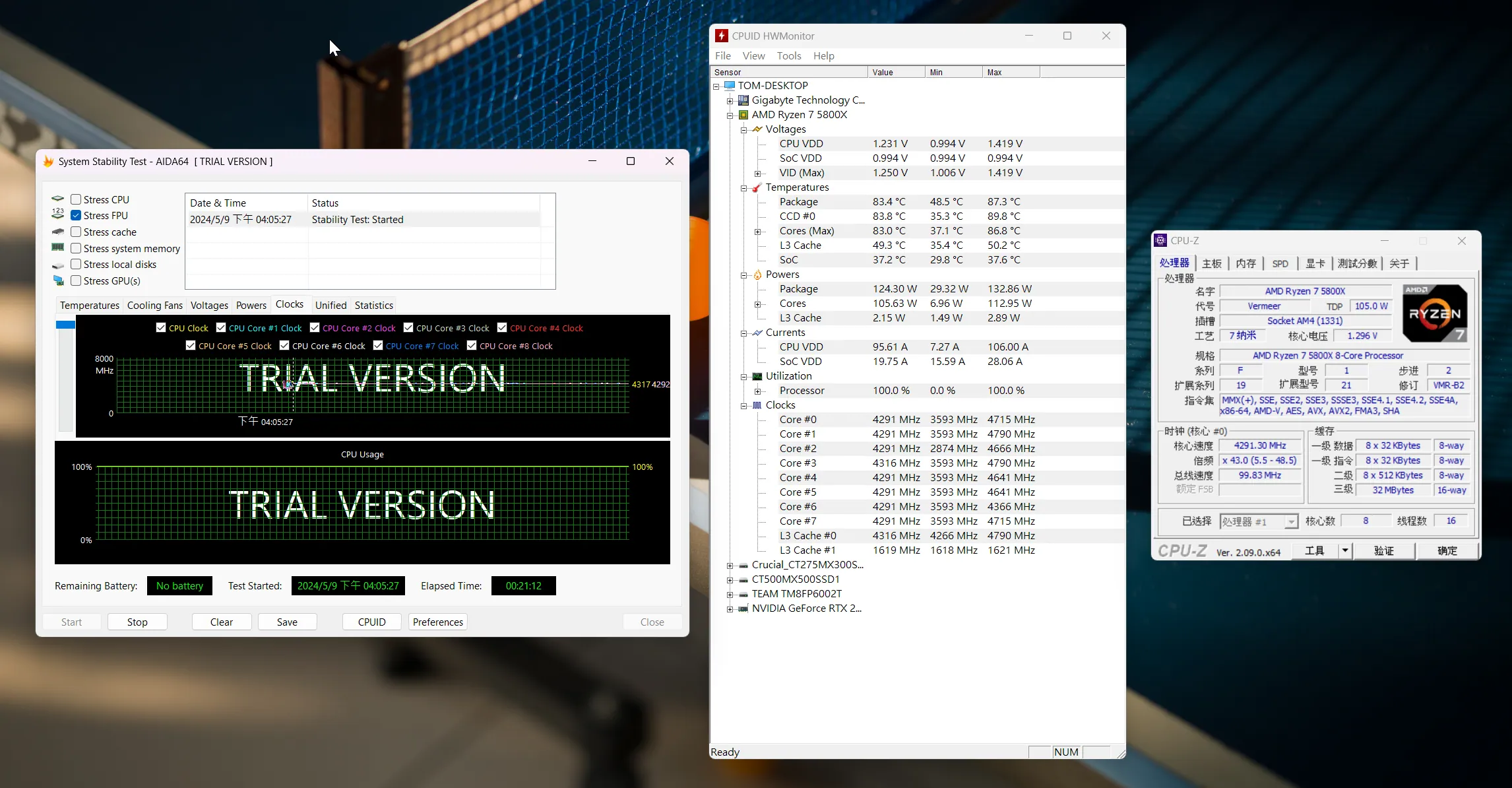 R7 5800X 燒機溫度測試(搭配 PA120)