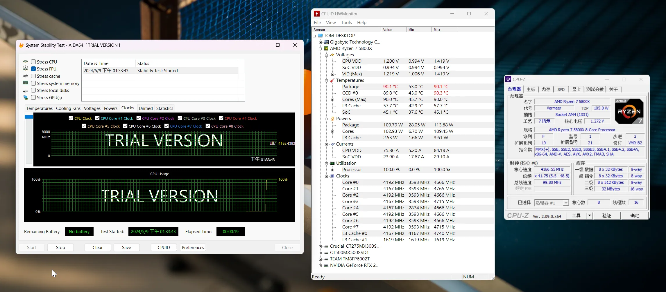 R7 5800X 燒機溫度測試 1(搭配 TS90M)