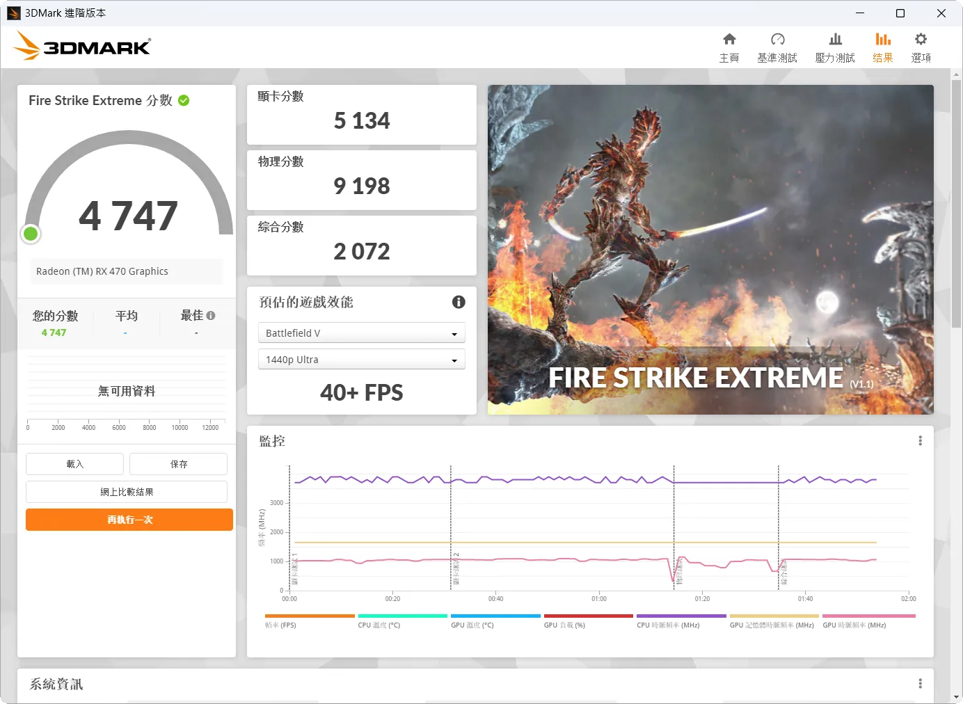 3DMark Fire Strike Extreme i7-3770 分數