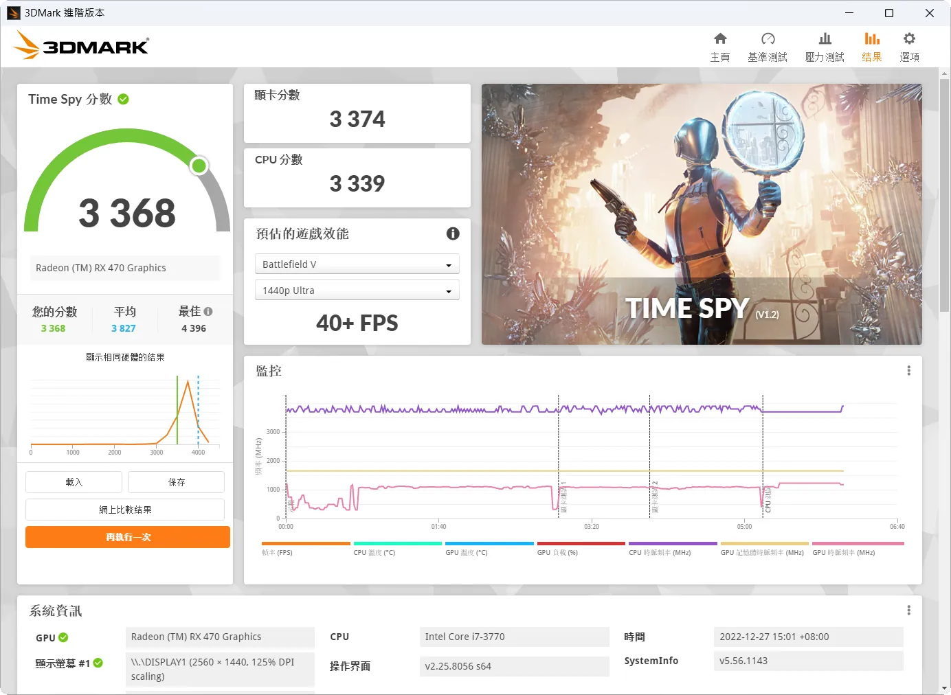 3DMark Time Spy i7-3770 分數