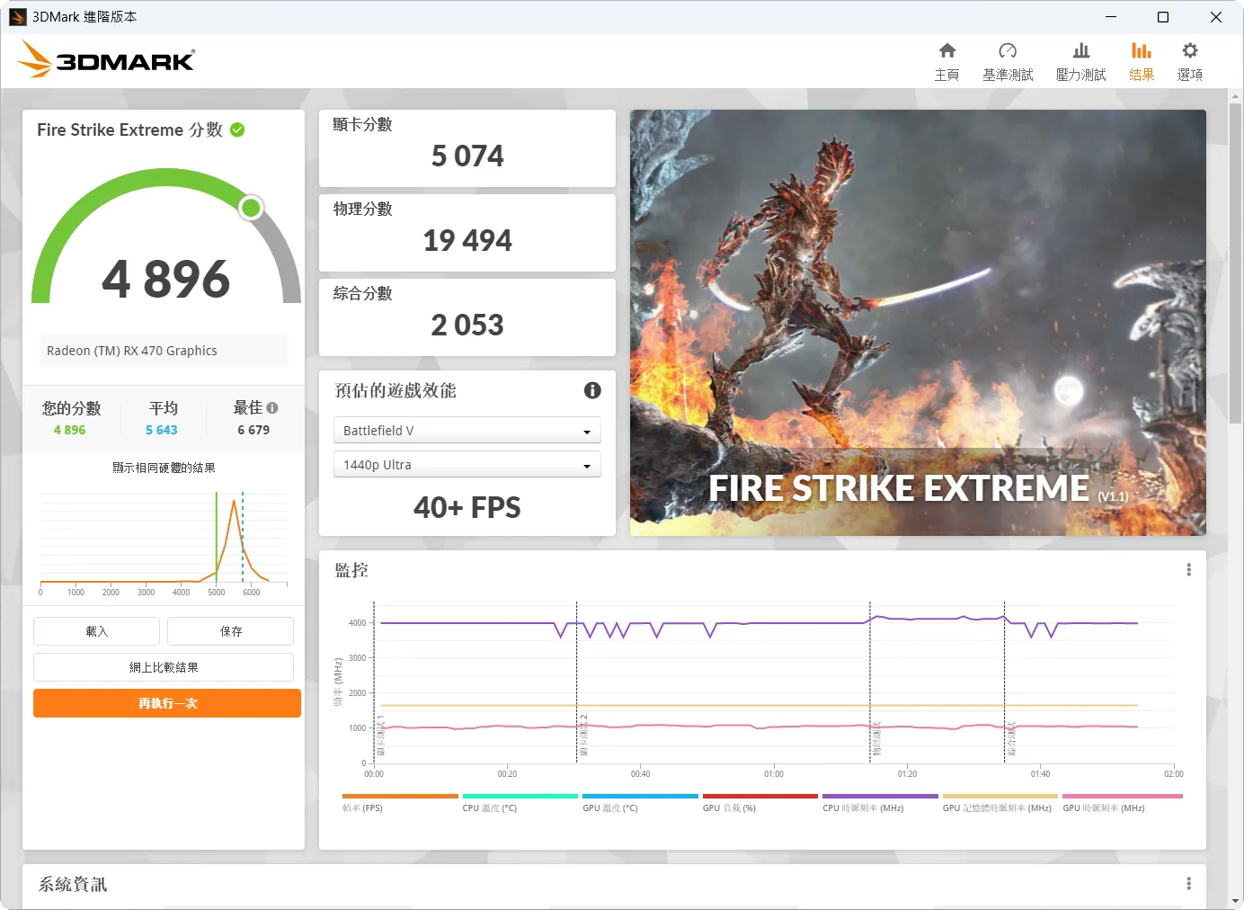 3DMark Fire Strike Extreme R5-3600 分數