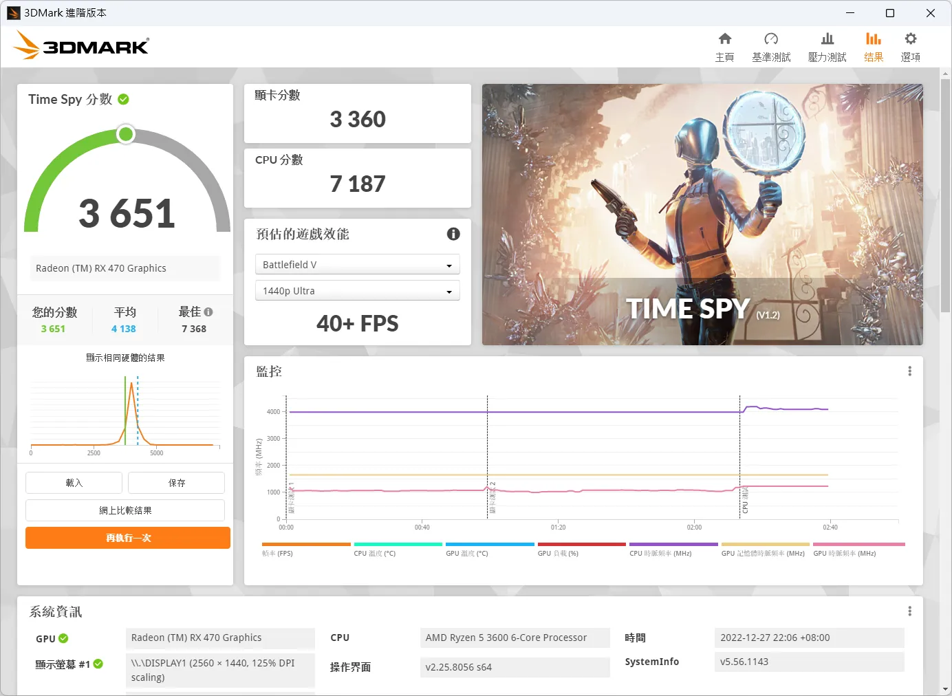 3DMark Time Spy R5-3600 分數